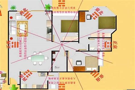 朝東北的房子風水|房屋方向風水指南：探索8大黃金方位朝向優缺點，找出適合您的。